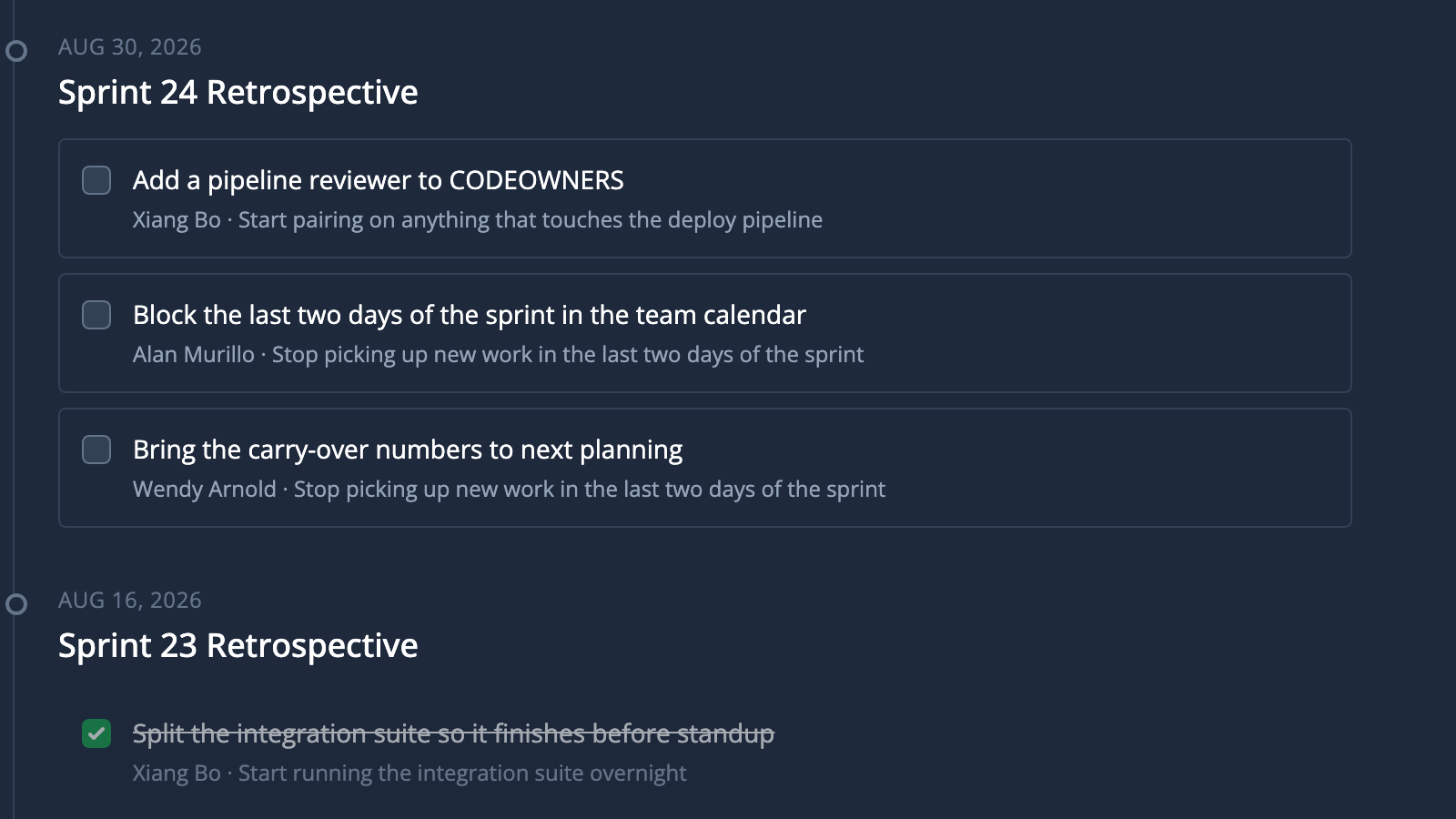 A repeating retro as a timeline, with the actions agreed at each one and who owns them